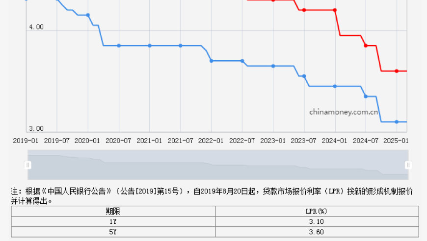 美军F35战机坠毁 现场腾起蘑菇云,新澳2025年精准一肖一码,决策资料解释落实_界面版V1.50